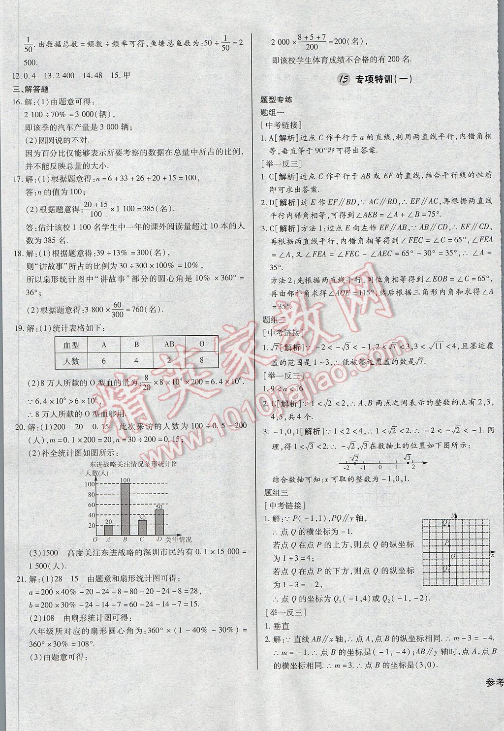 2017年考點梳理單元金卷七年級數(shù)學(xué)下冊 參考答案第13頁