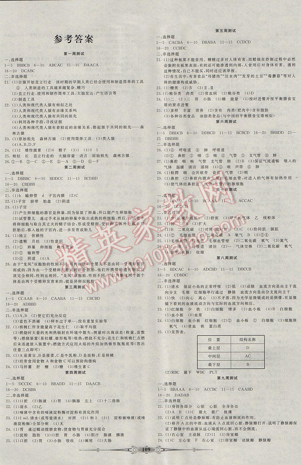 2017年贏在課堂全能好卷七年級生物下冊人教版 參考答案第1頁