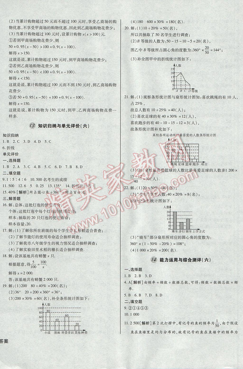 2017年考點(diǎn)梳理單元金卷七年級(jí)數(shù)學(xué)下冊(cè) 參考答案第12頁