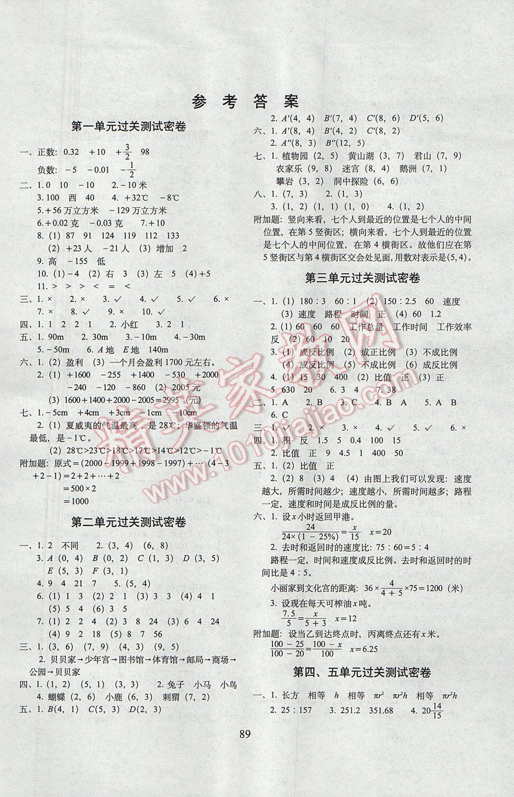 2017年期末冲刺100分完全试卷六年级数学下册冀教版 参考答案第1页