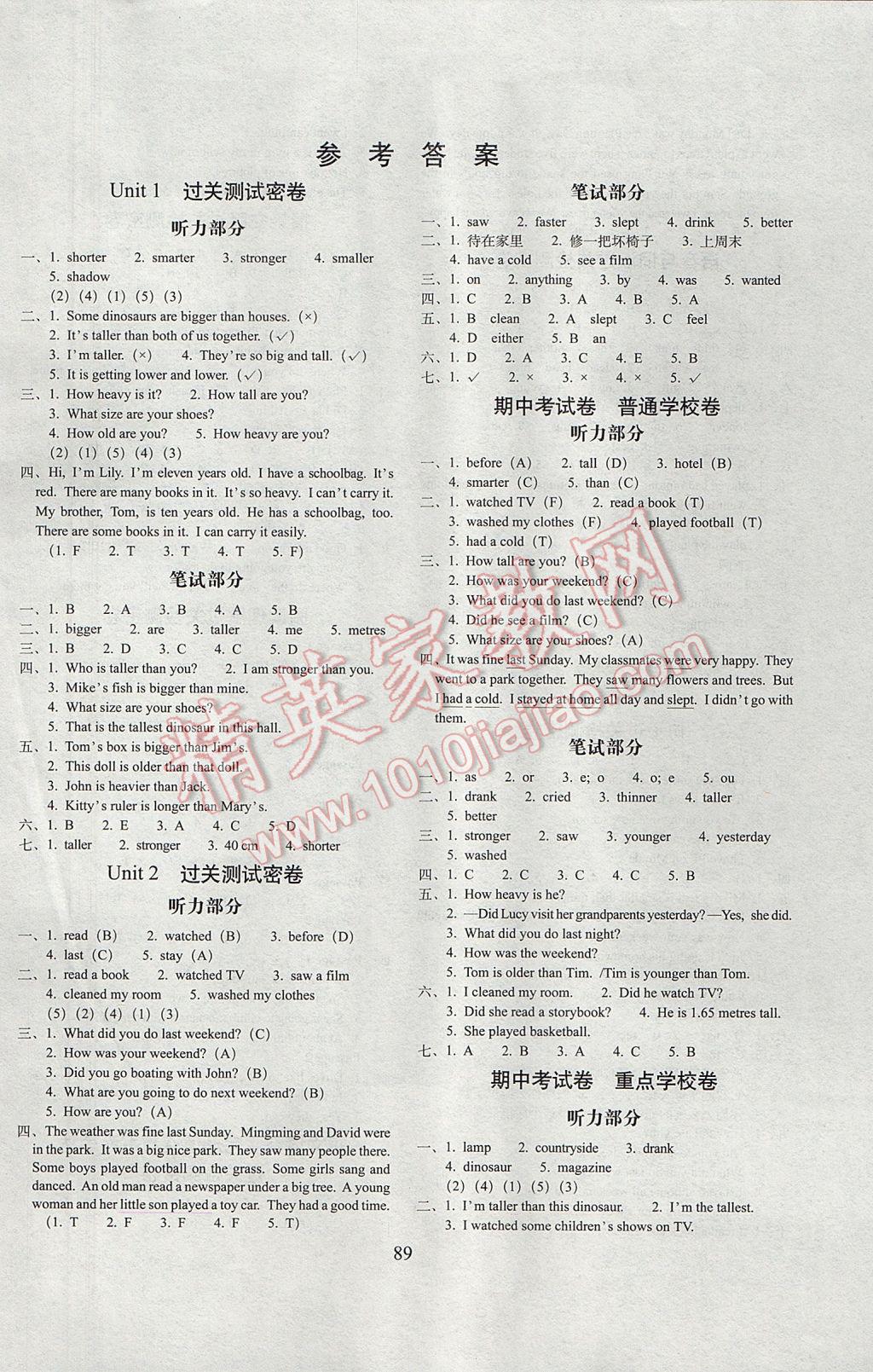 2017年期末沖刺100分完全試卷六年級英語下冊人教PEP版三起 參考答案第1頁