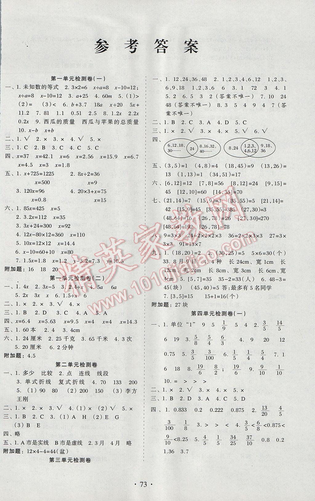 2017年新題型黃岡全程檢測100分五年級數(shù)學下冊蘇教版 參考答案第1頁