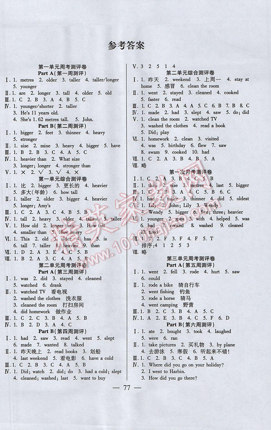 2017年手拉手全優(yōu)練考卷六年級(jí)英語(yǔ)下冊(cè)人教PEP版 參考答案第1頁(yè)