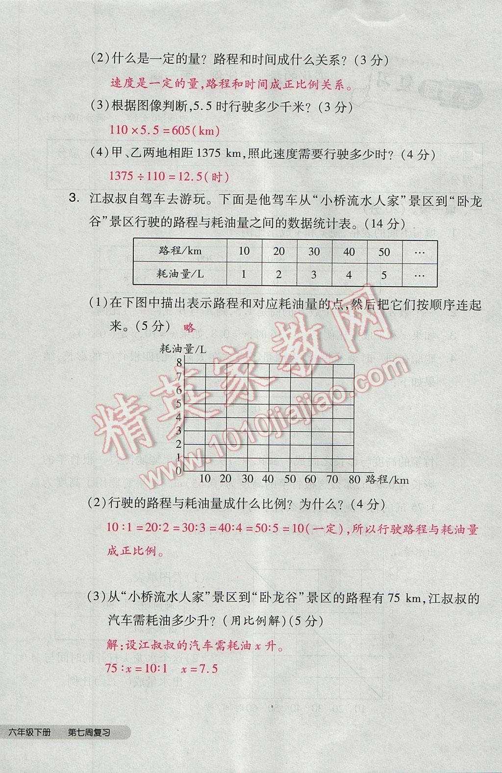 2017年全品小复习六年级数学下册北师大版 参考答案第44页