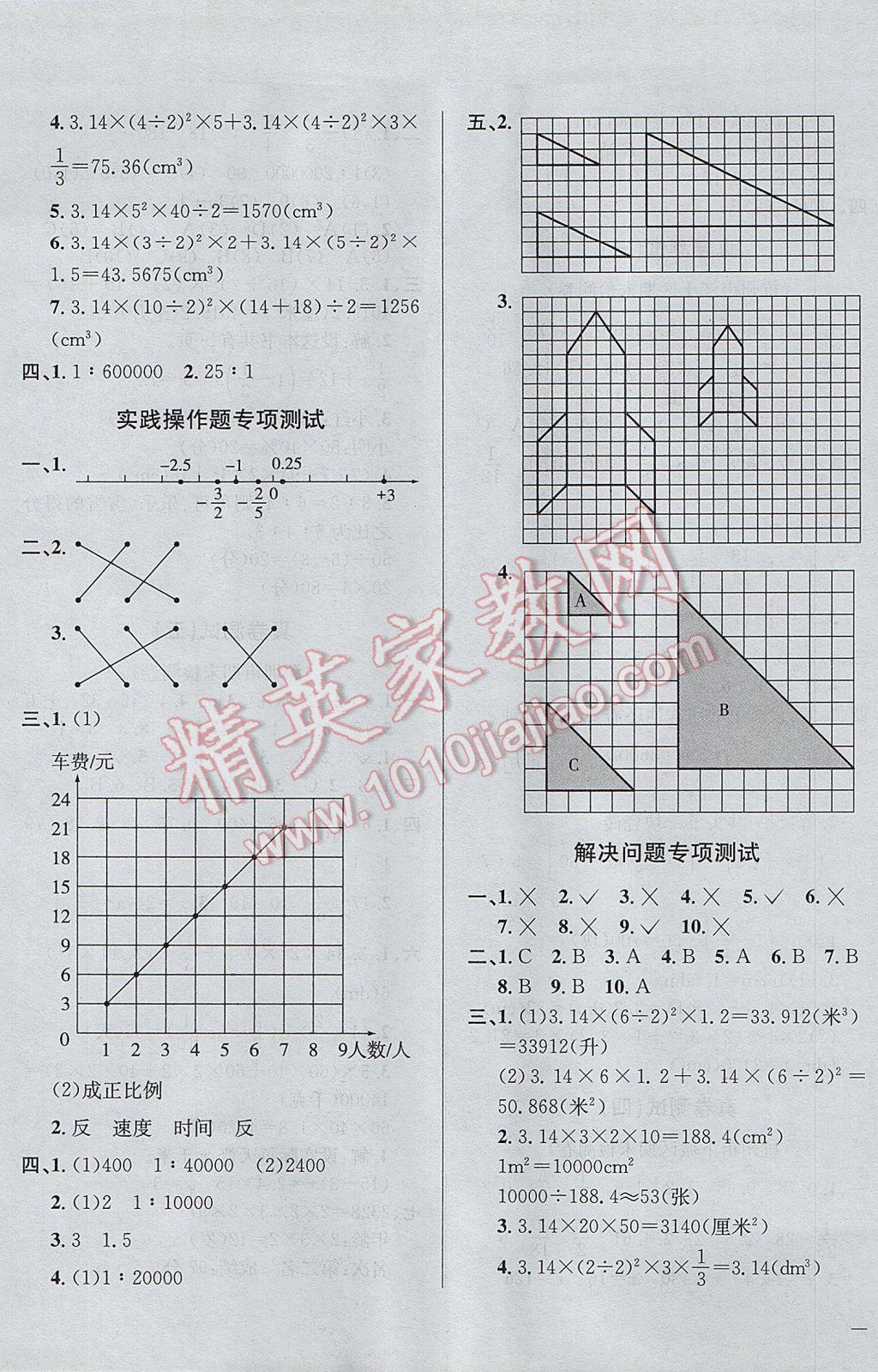 2017年小學(xué)教材全測六年級數(shù)學(xué)下冊人教版 參考答案第5頁