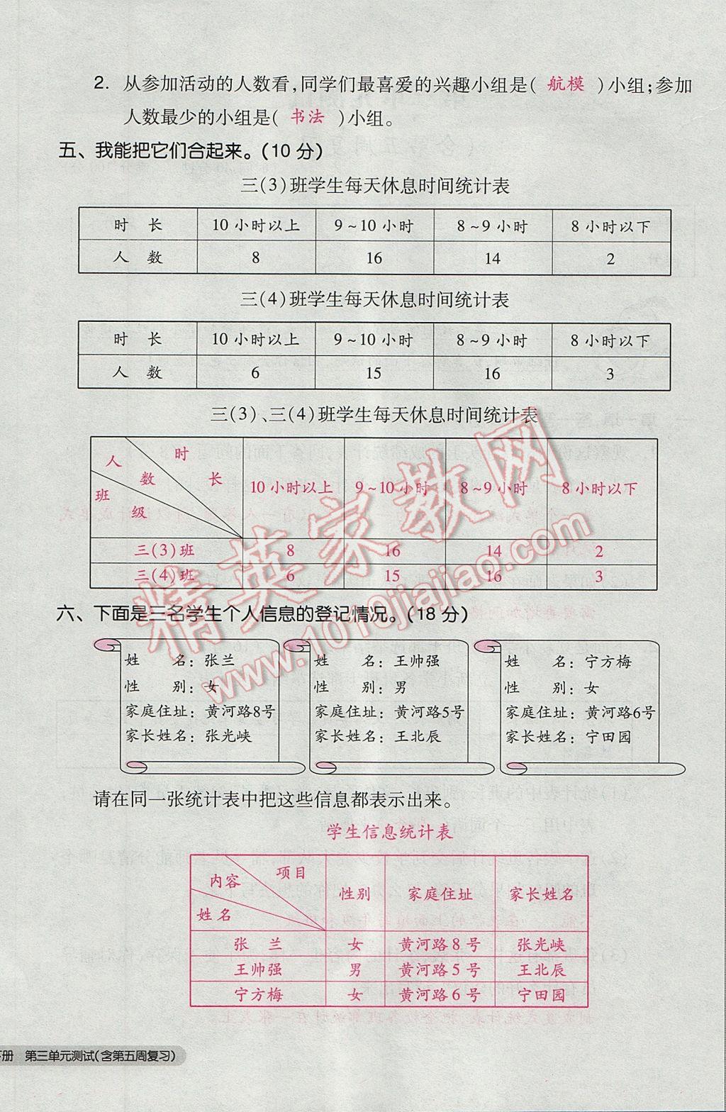 2017年全品小复习三年级数学下册人教版 参考答案第24页