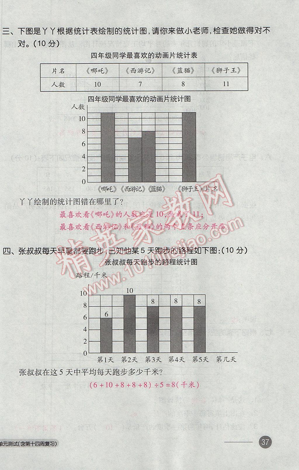 2017年全品小复习四年级数学下册北师大版 参考答案第74页