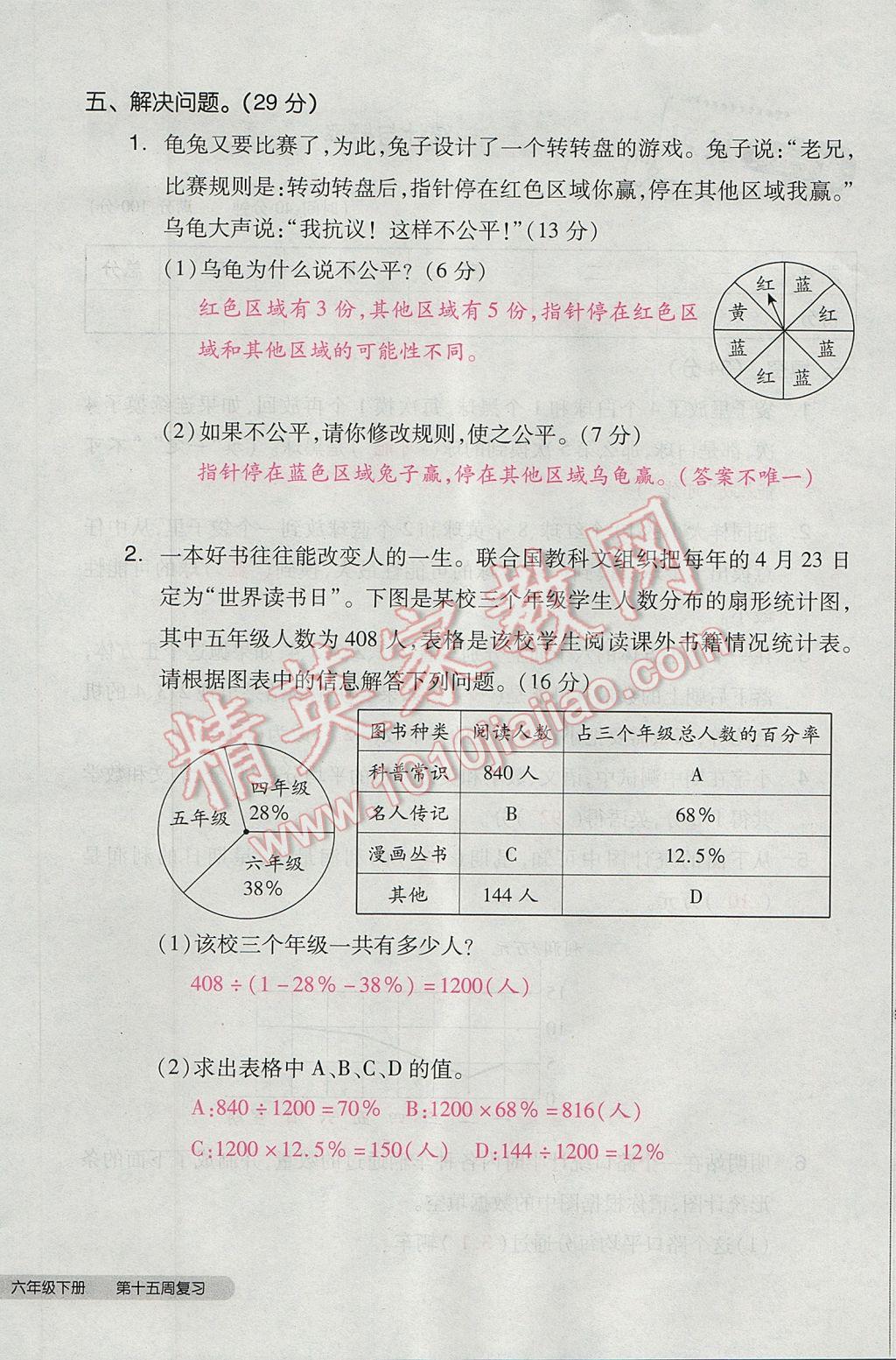 2017年全品小复习六年级数学下册北师大版 参考答案第80页