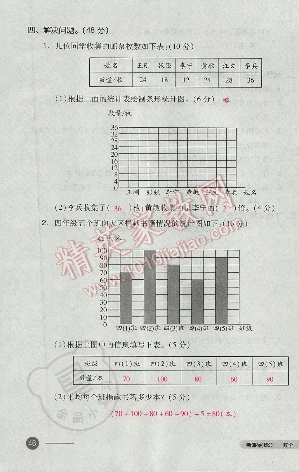 2017年全品小复习四年级数学下册北师大版 参考答案第91页