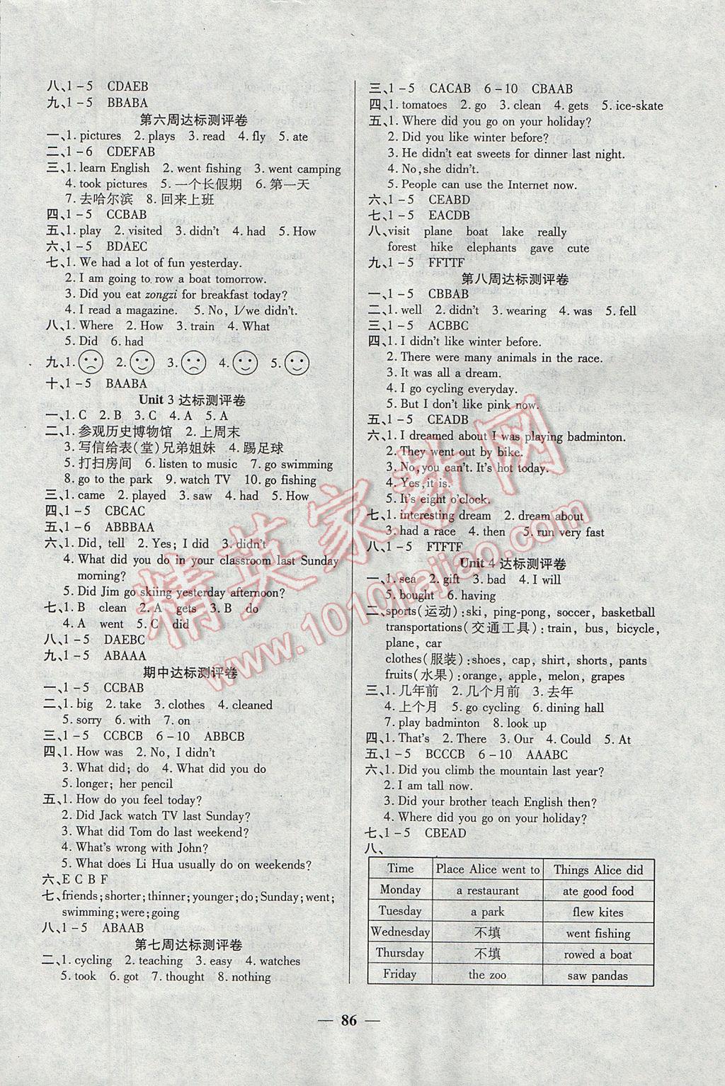 2017年全能練考卷六年級英語下冊人教版 參考答案第2頁