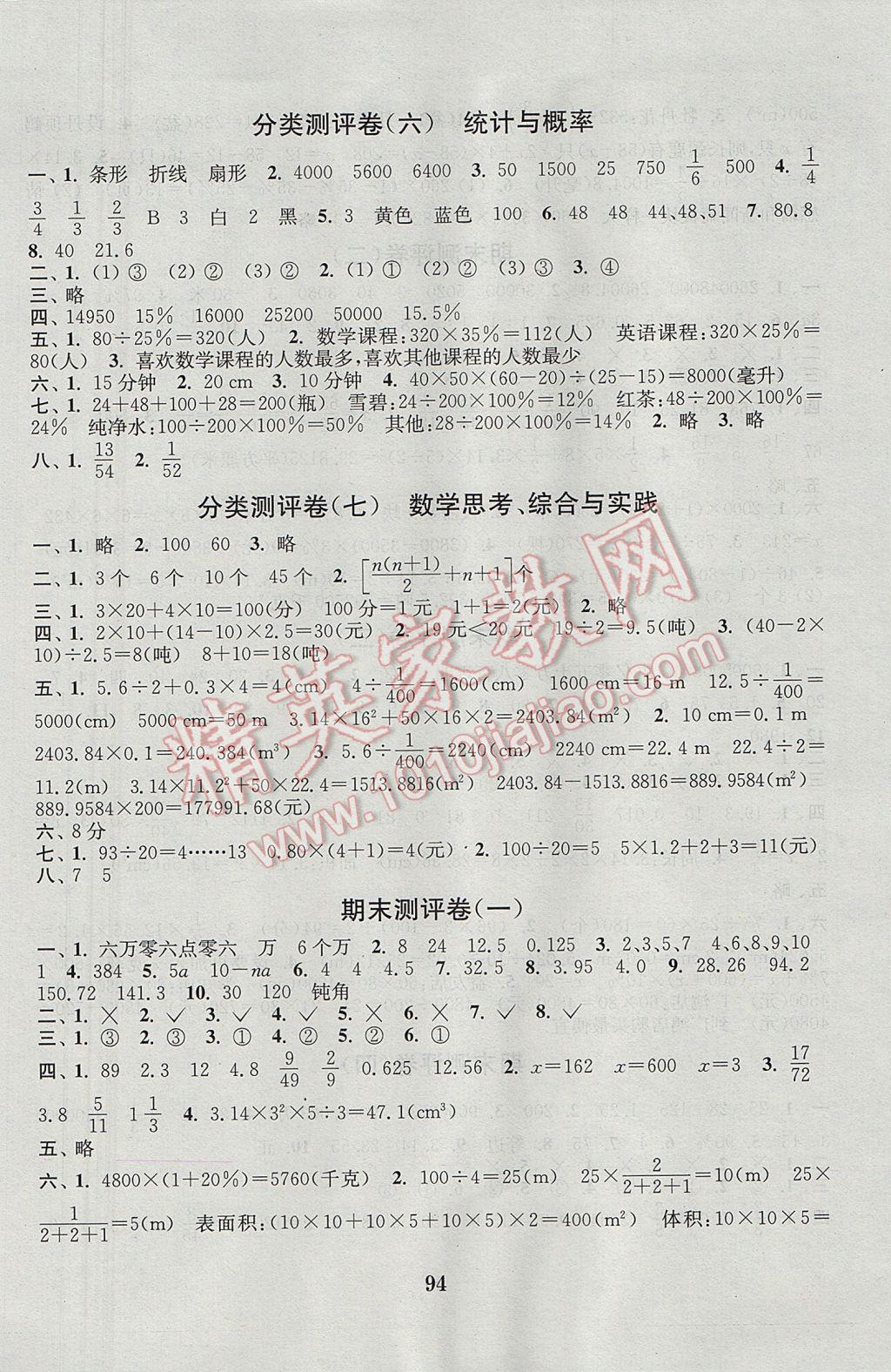 2017年通城学典小学全程测评卷六年级数学下册人教版 参考答案第6页