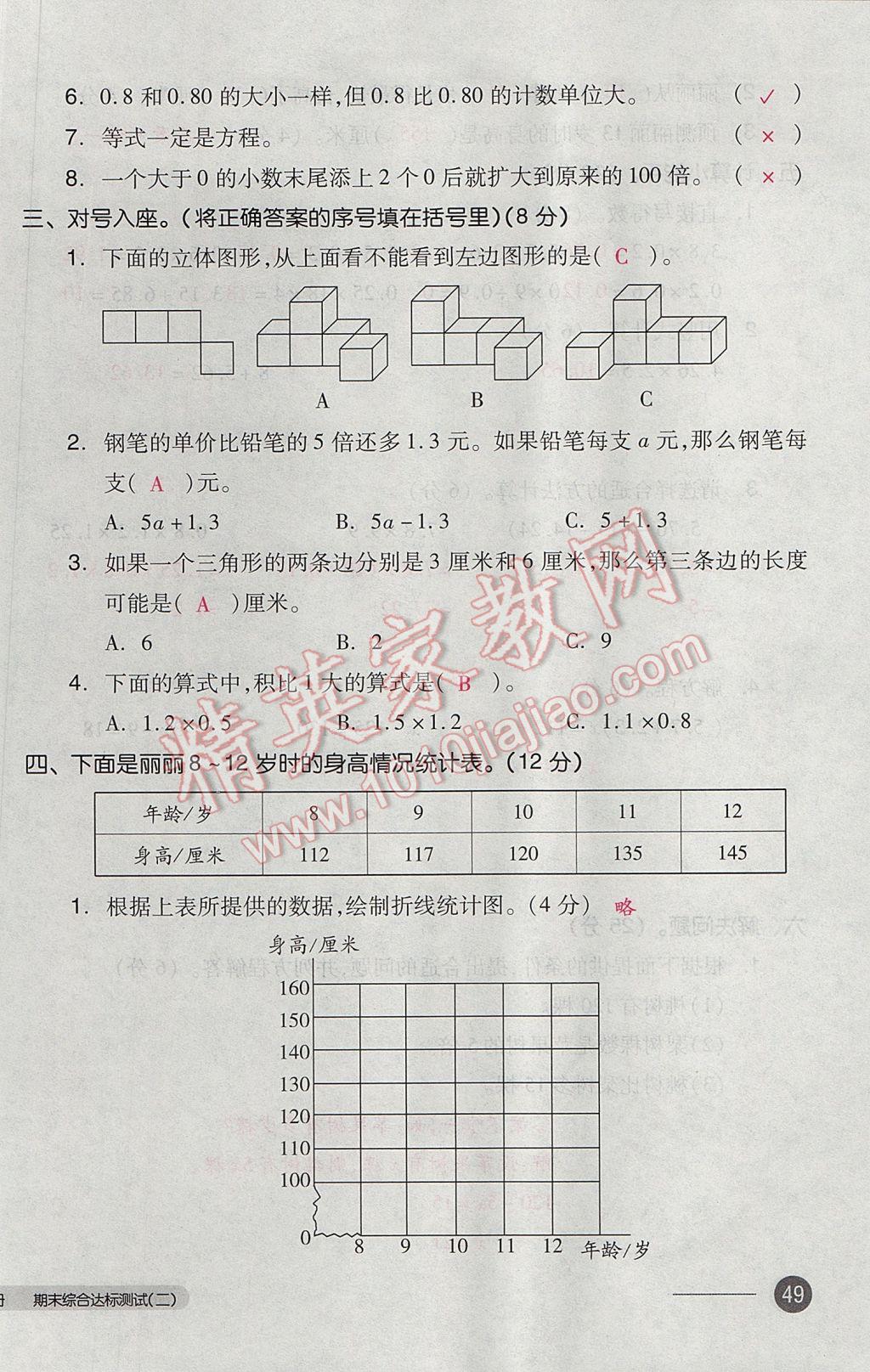 2017年全品小复习四年级数学下册北师大版 参考答案第98页