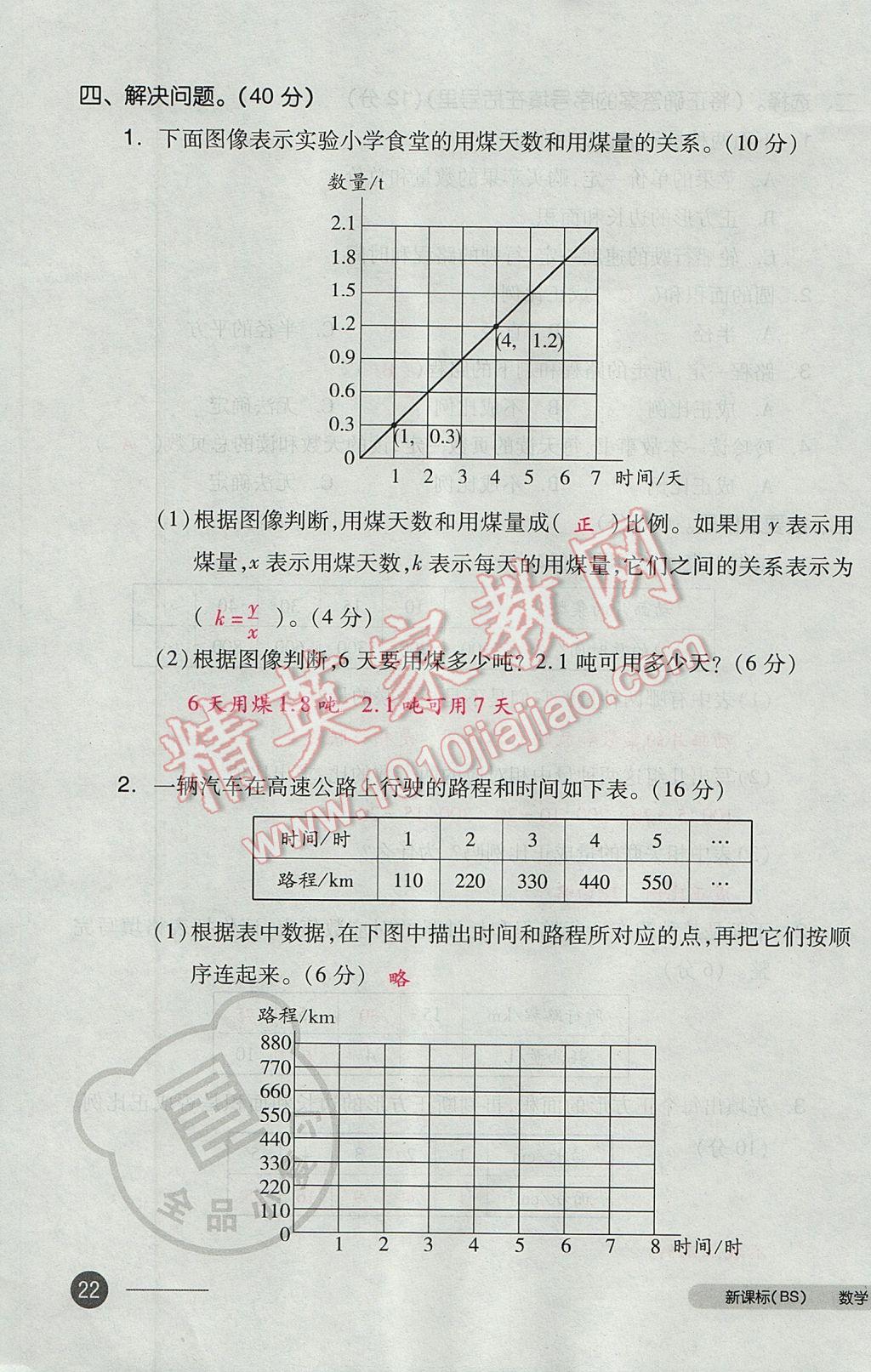 2017年全品小復習六年級數(shù)學下冊北師大版 參考答案第43頁