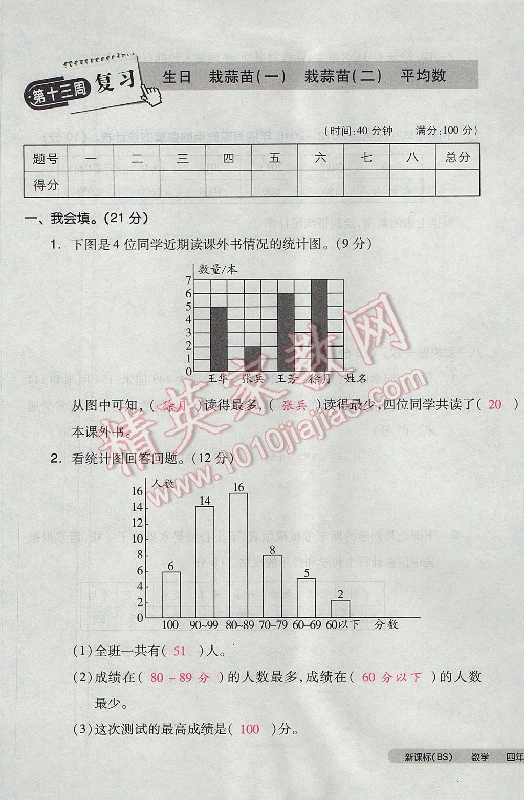 2017年全品小复习四年级数学下册北师大版 参考答案第69页