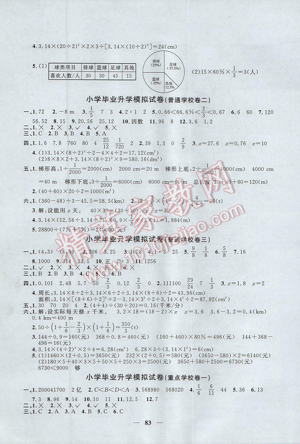 2017年一线名师全优好卷六年级数学下册人教版 参考答案第7页