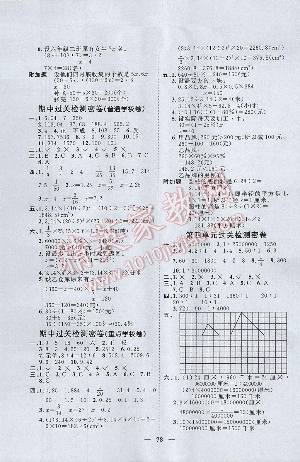 2017年一线名师全优好卷六年级数学下册青岛版 参考答案第2页