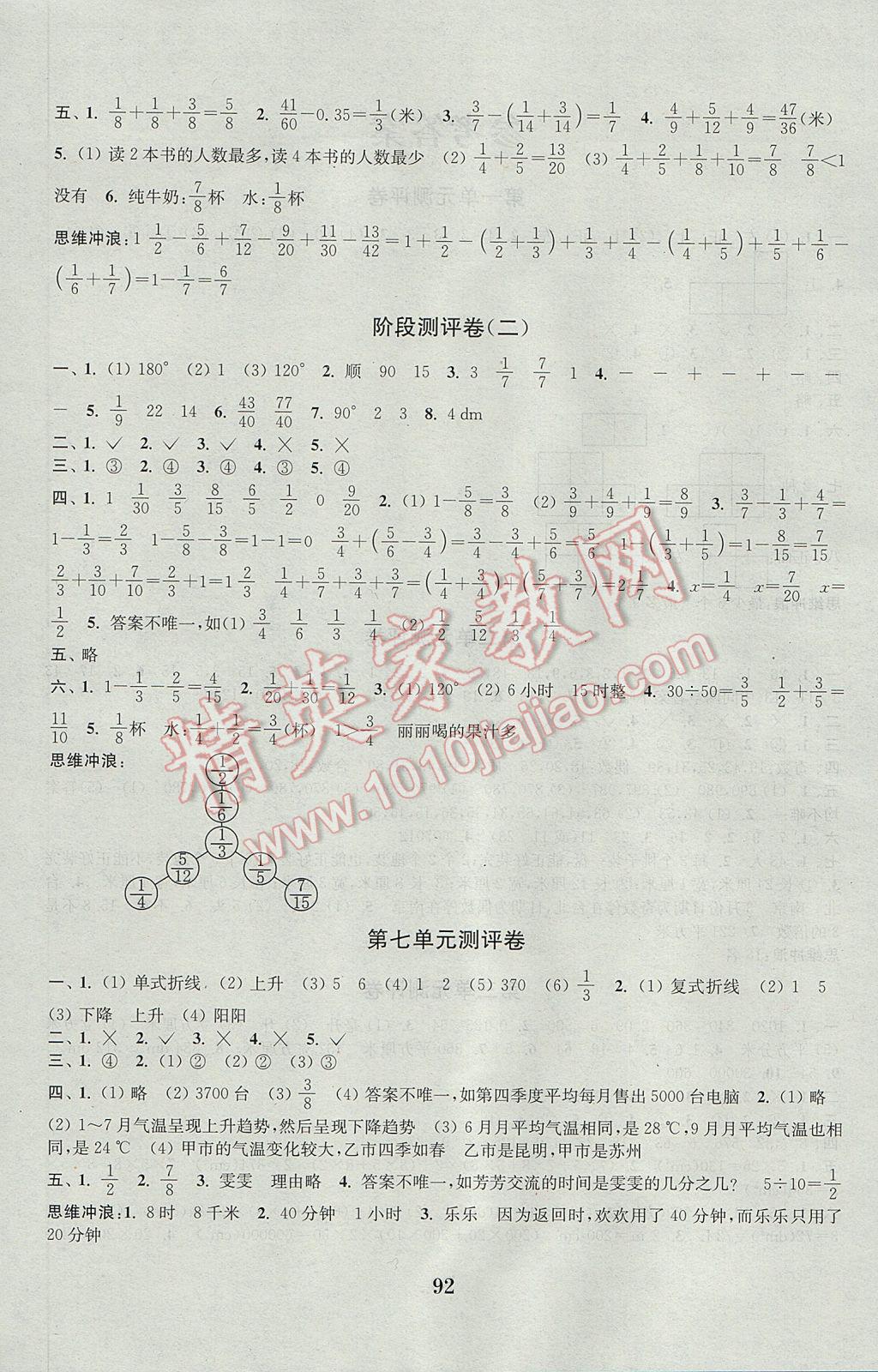 2017年通城学典小学全程测评卷五年级数学下册人教版 参考答案第4页