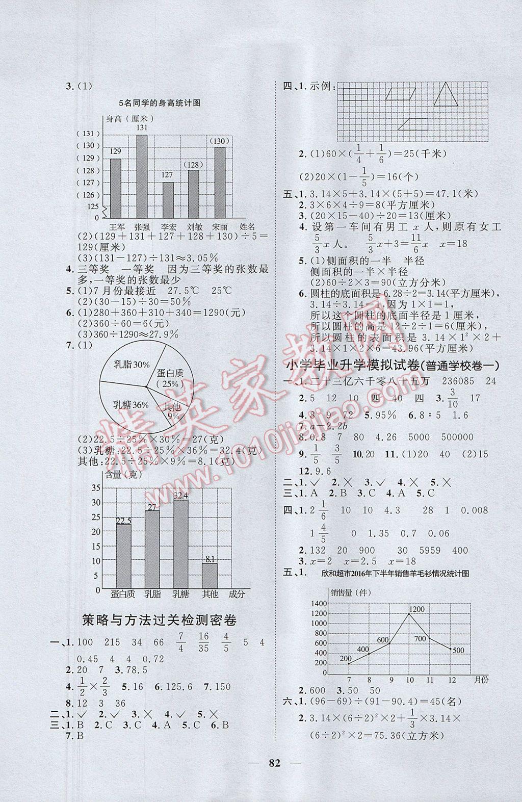 2017年一线名师全优好卷六年级数学下册青岛版 参考答案第6页