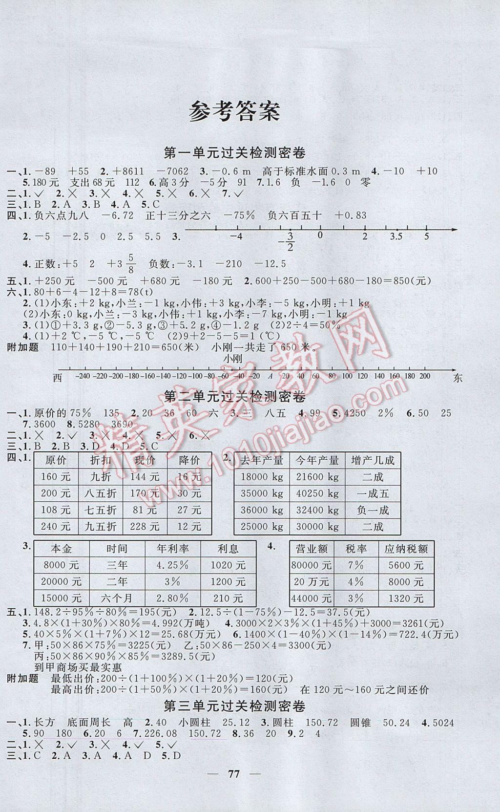 2017年一线名师全优好卷六年级数学下册人教版 参考答案第1页