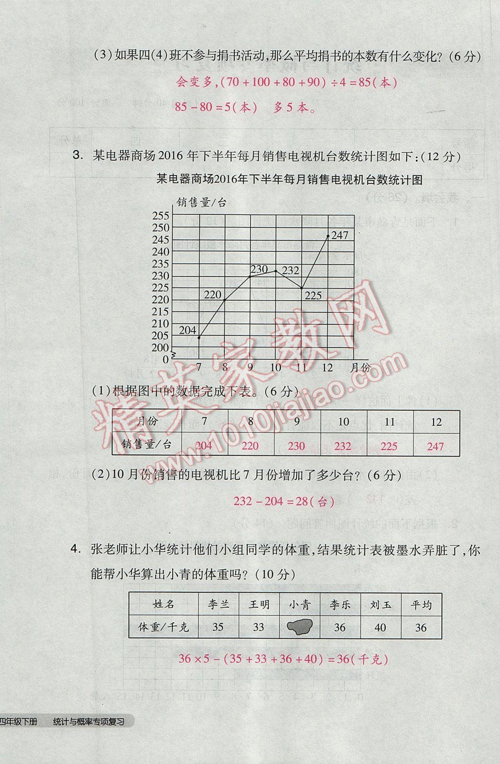 2017年全品小复习四年级数学下册北师大版 参考答案第92页