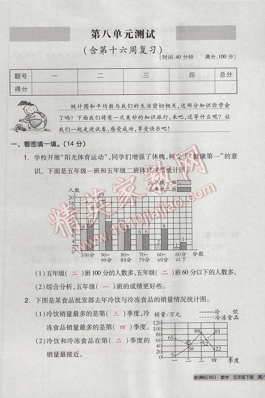 2017年全品小复习五年级数学下册北师大版 参考答案第85页