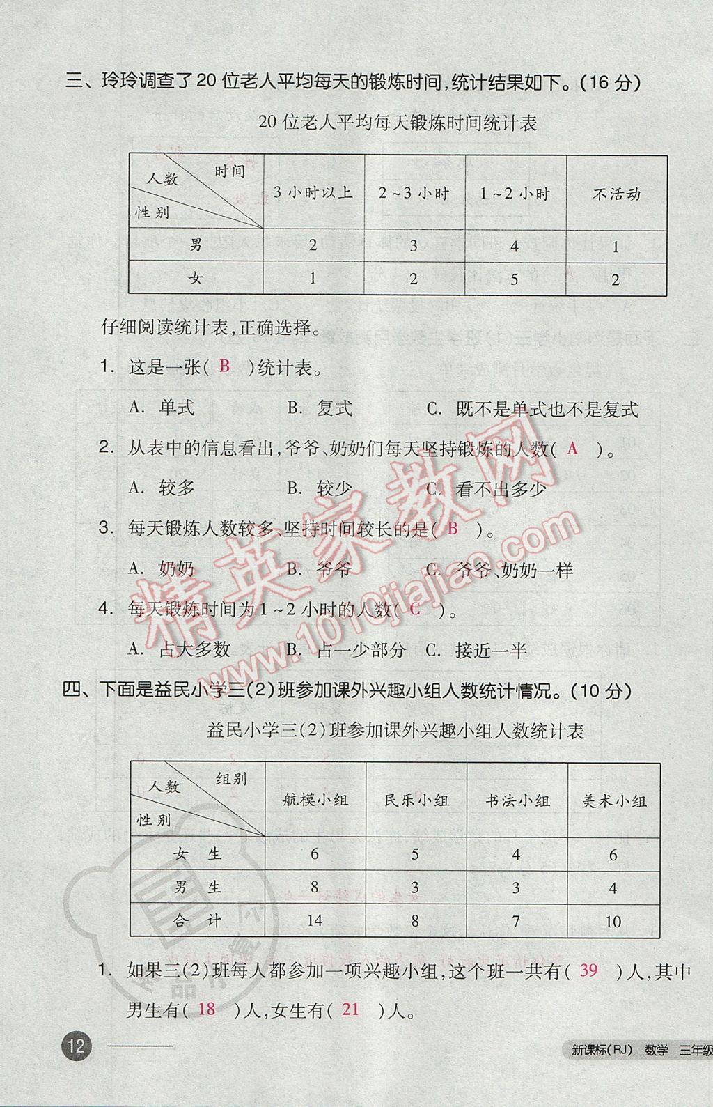 2017年全品小復習三年級數(shù)學下冊人教版 參考答案第23頁