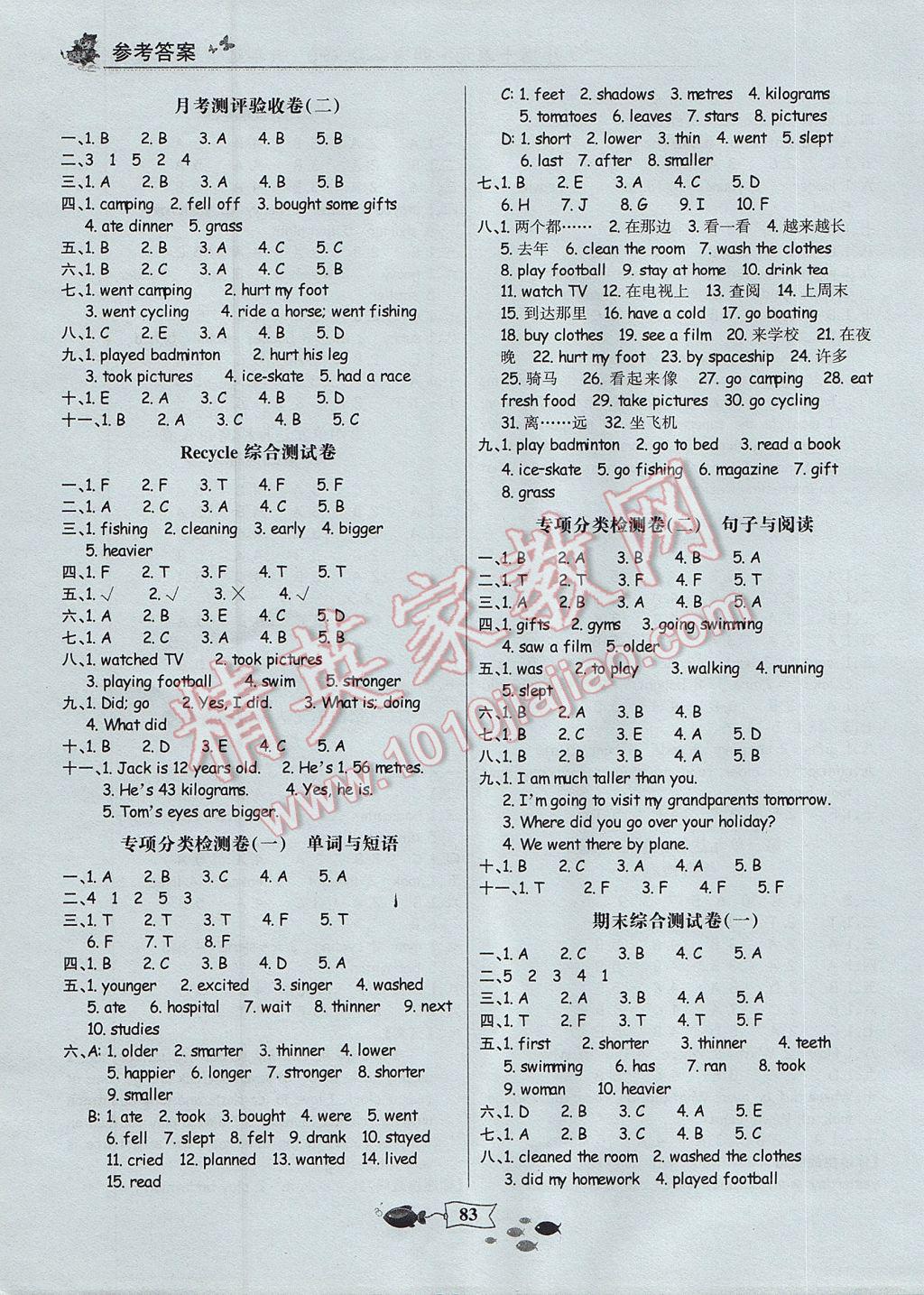 2017年世紀(jì)金榜小博士單元期末一卷通六年級英語下冊人教PEP版 參考答案第7頁