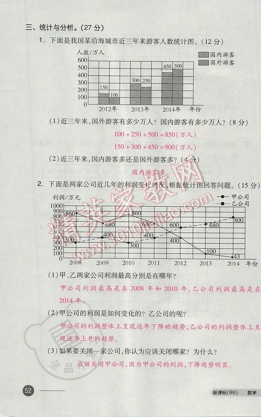 2017年全品小复习五年级数学下册北师大版 参考答案第103页