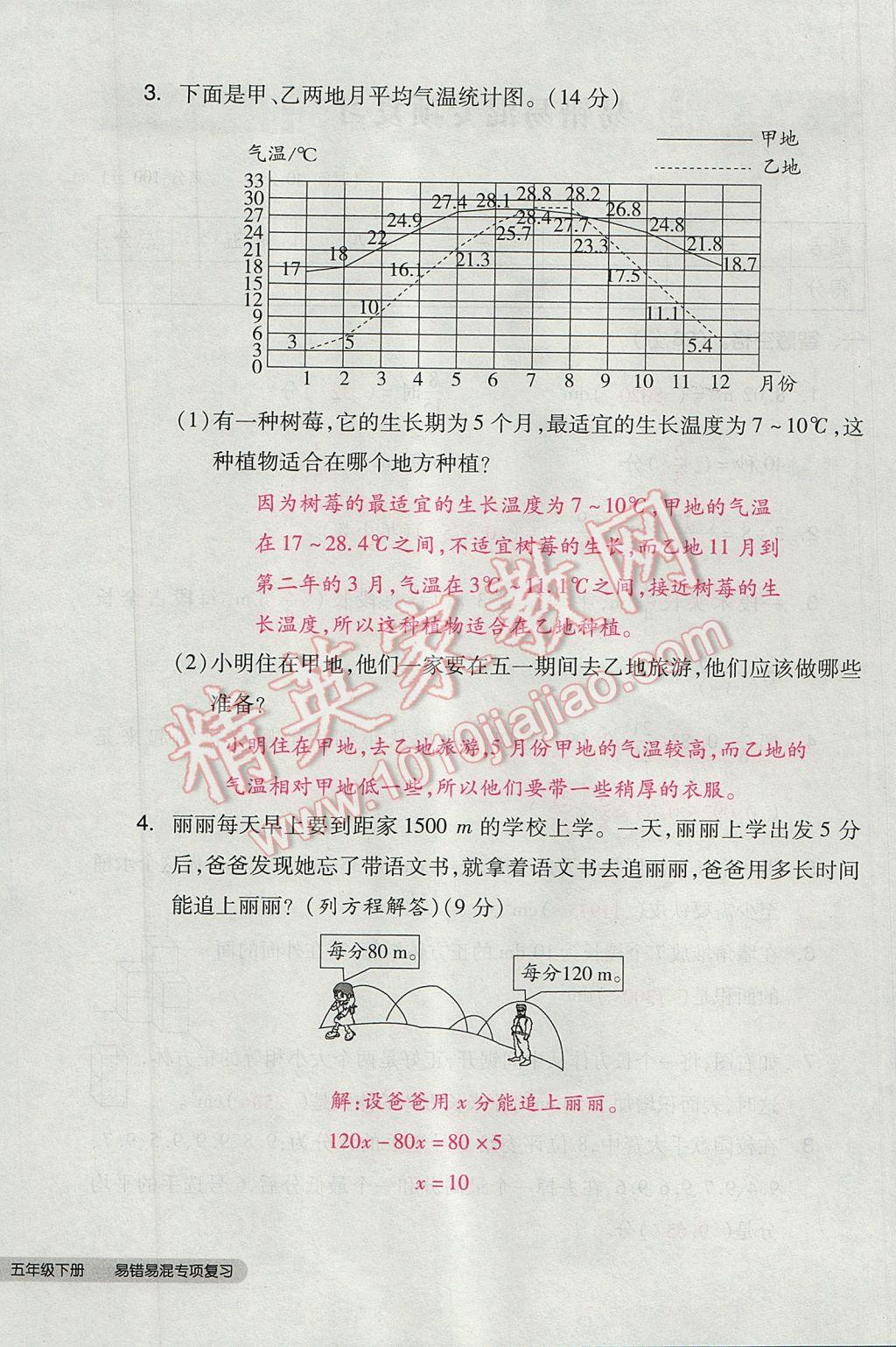 2017年全品小复习五年级数学下册北师大版 参考答案第92页