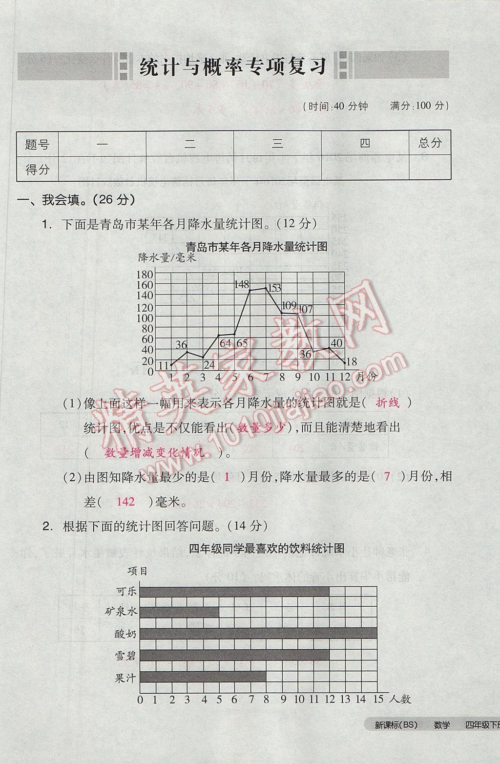 2017年全品小复习四年级数学下册北师大版 参考答案第89页