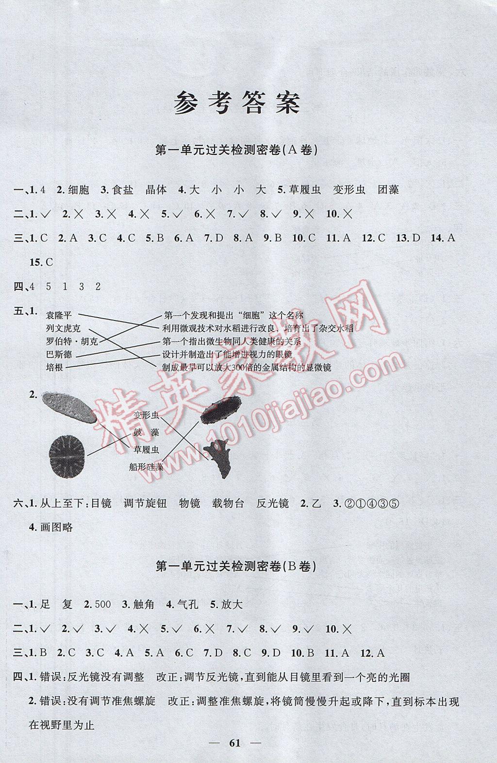 2017年一線名師全優(yōu)好卷六年級(jí)科學(xué)下冊教科版 參考答案第1頁