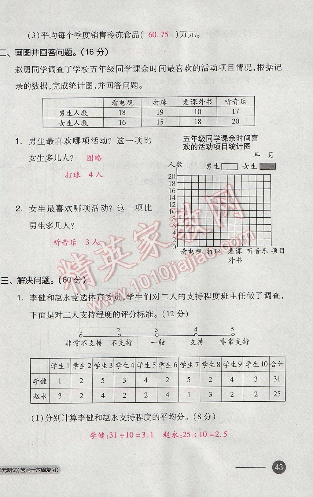 2017年全品小复习五年级数学下册北师大版 参考答案第86页