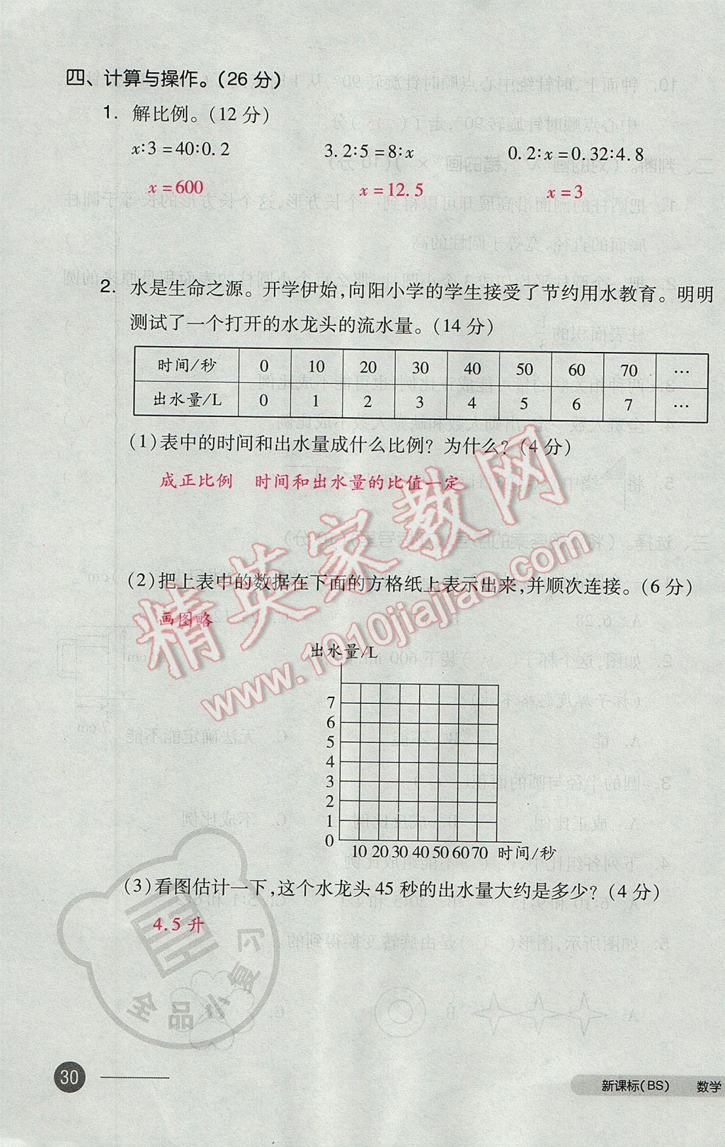 2017年全品小复习六年级数学下册北师大版 参考答案第59页