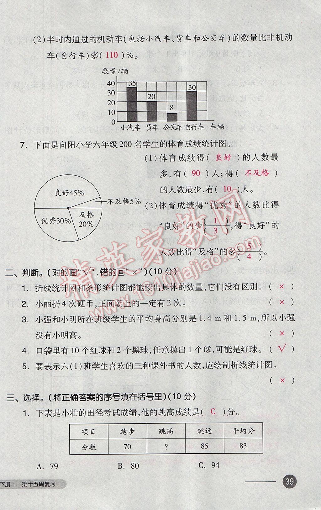 2017年全品小复习六年级数学下册北师大版 参考答案第78页