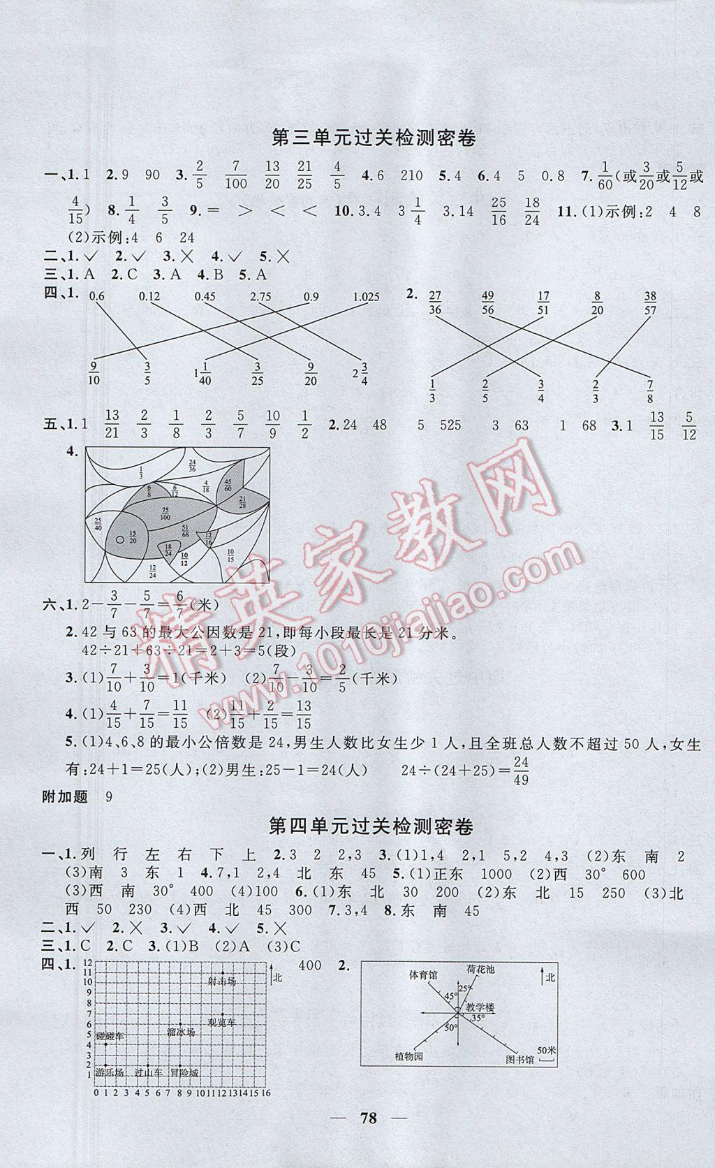 2017年一線名師全優(yōu)好卷五年級數(shù)學(xué)下冊青島版 參考答案第2頁