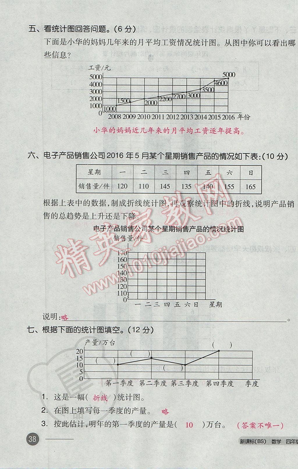 2017年全品小复习四年级数学下册北师大版 参考答案第75页