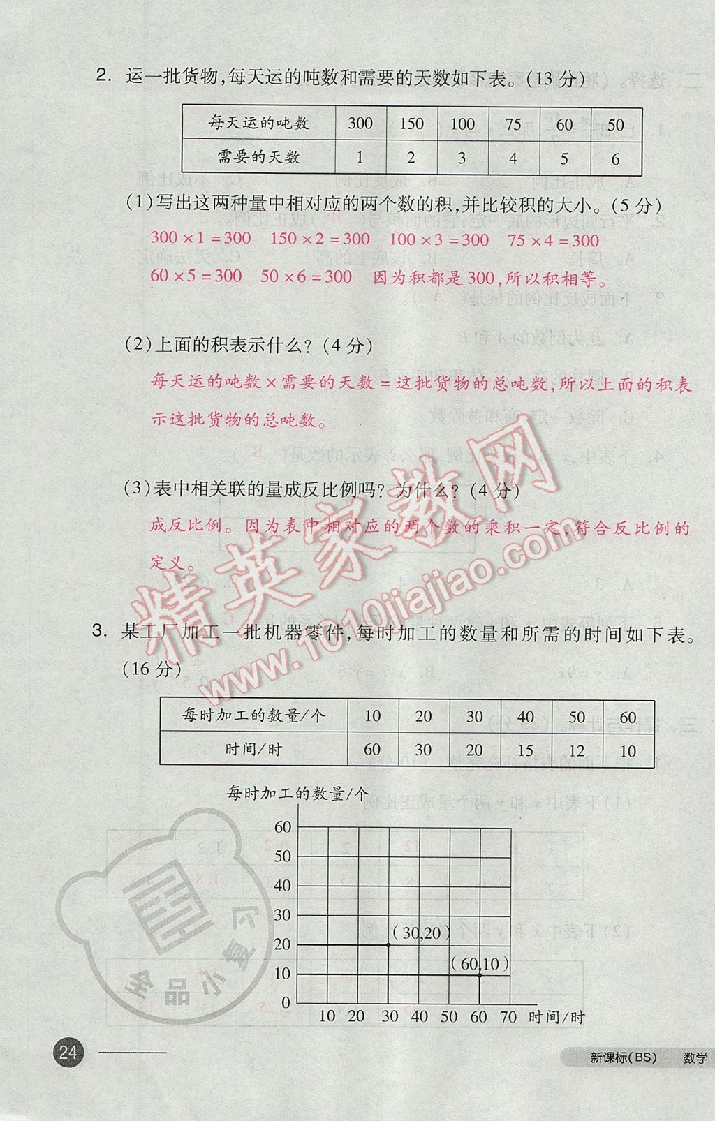 2017年全品小复习六年级数学下册北师大版 参考答案第47页