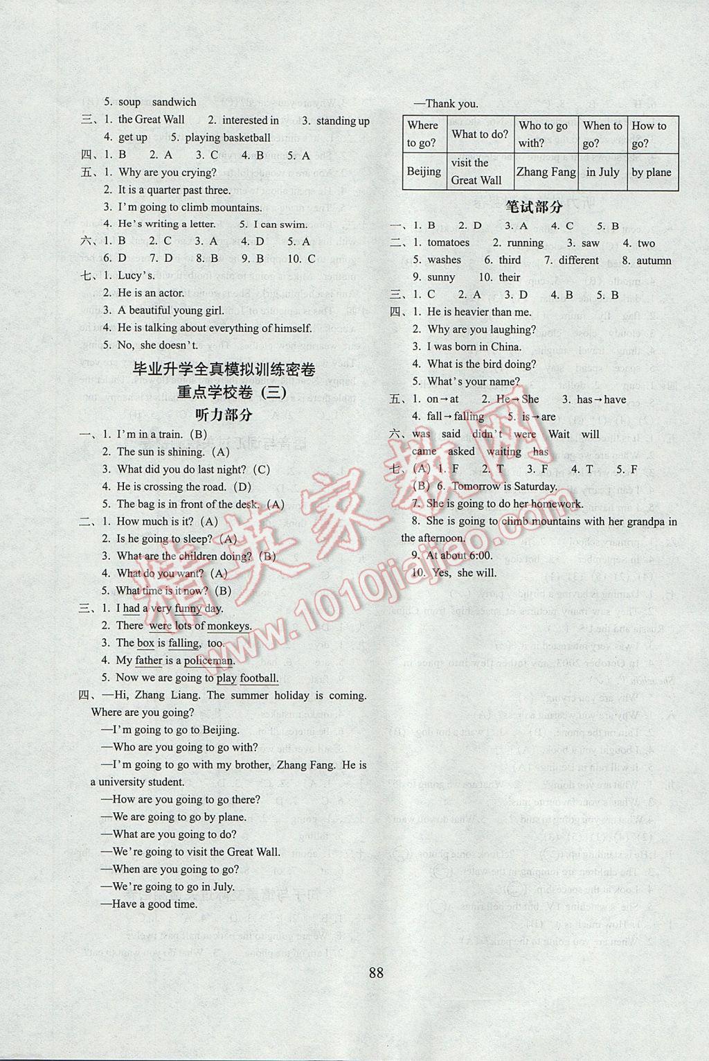 2017年期末冲刺100分完全试卷六年级英语下册外研版一起 参考答案第8页