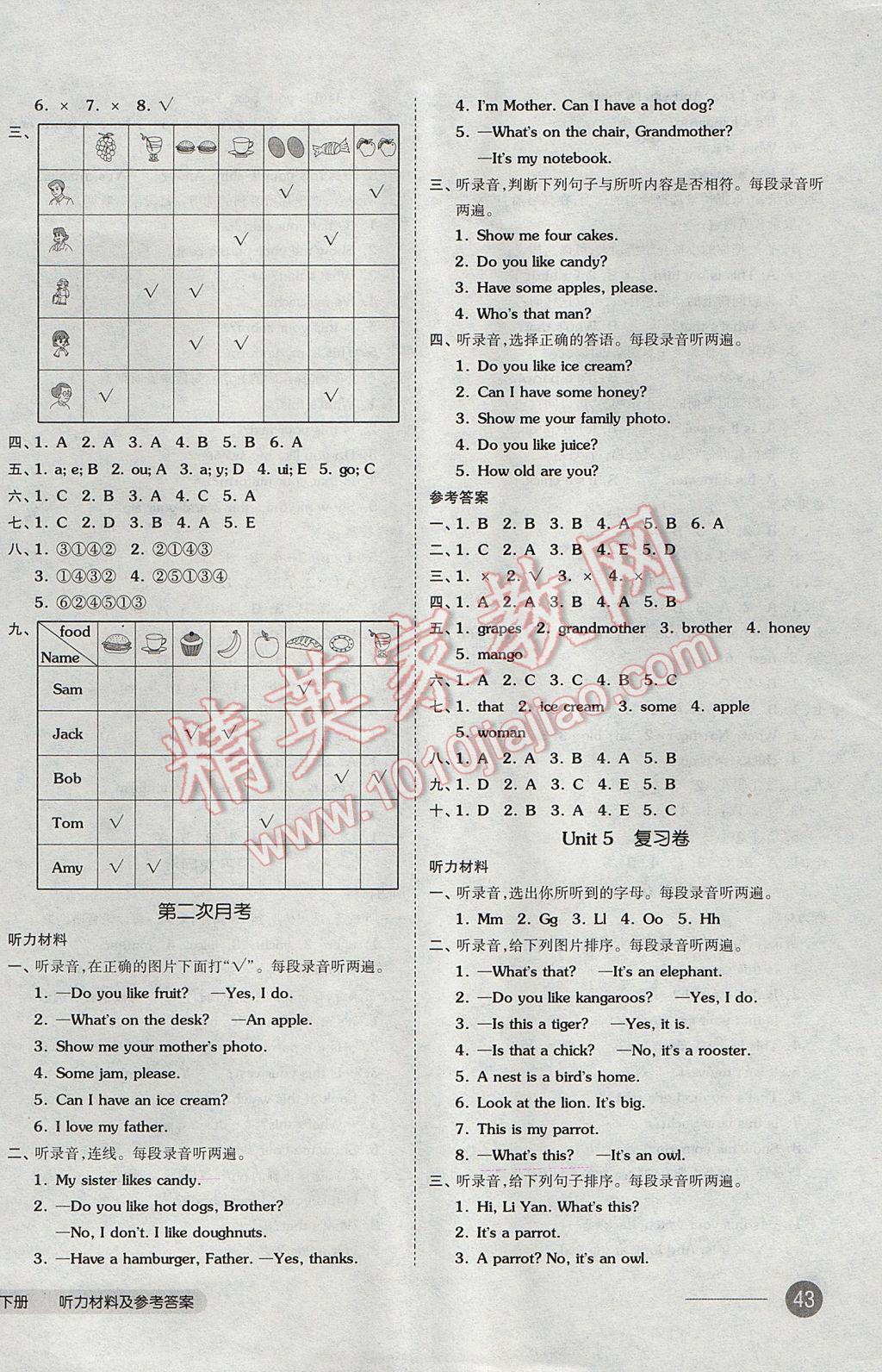 2017年全品小復(fù)習(xí)三年級(jí)英語(yǔ)下冊(cè)精通版 參考答案第6頁(yè)