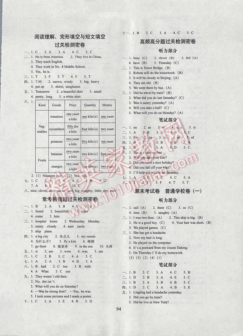 2017年期末沖刺100分完全試卷四年級英語下冊外研版三起 參考答案第6頁