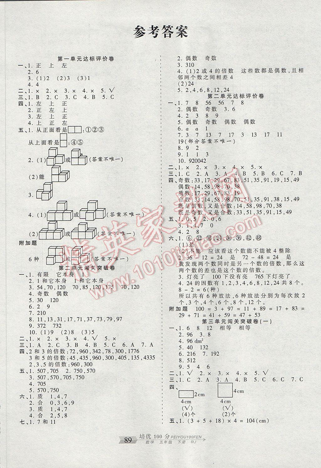 2017年王朝霞培优100分五年级数学下册人教版 参考答案第1页