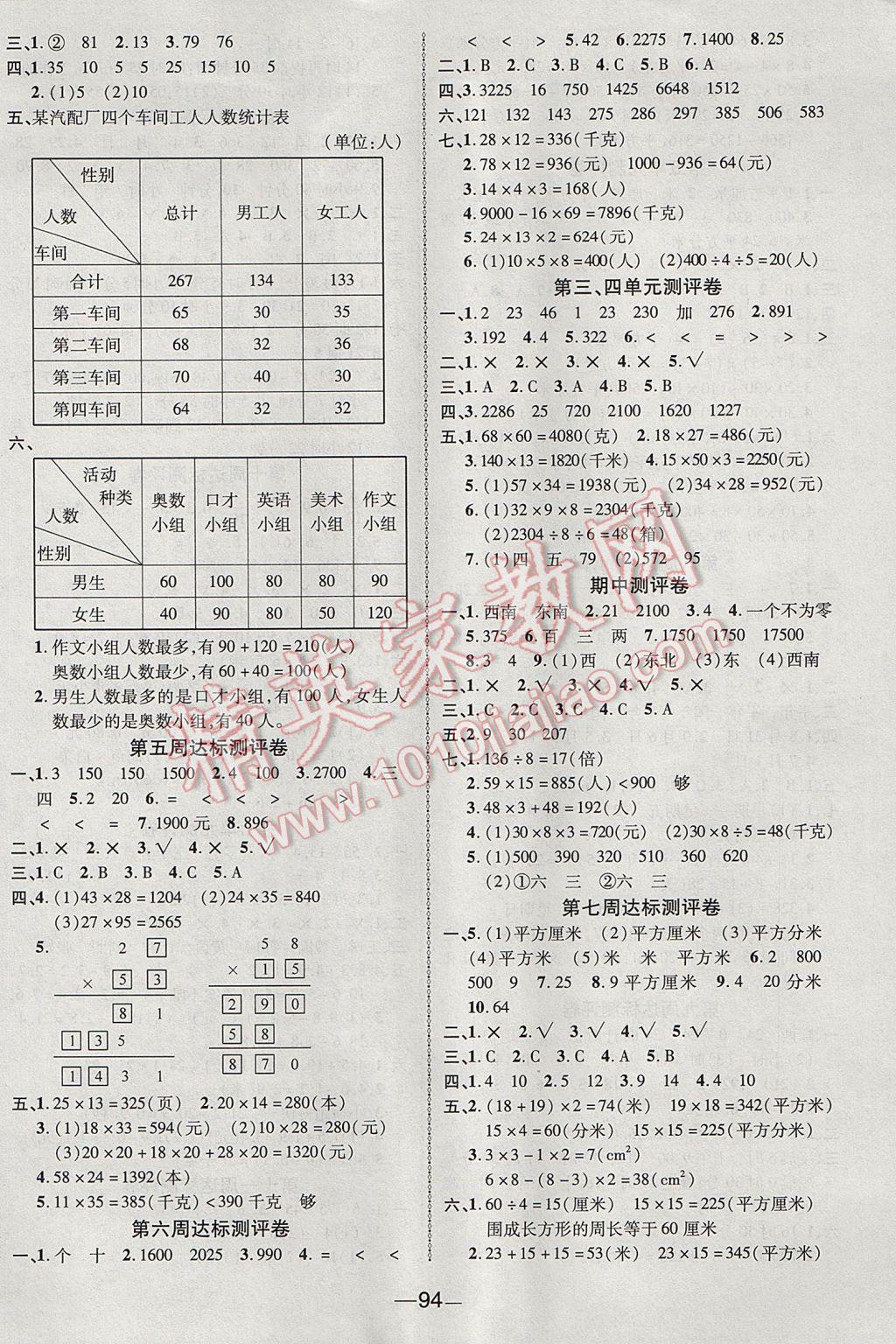 2017年優(yōu)加全能大考卷三年級數(shù)學(xué)下冊人教版 參考答案第2頁