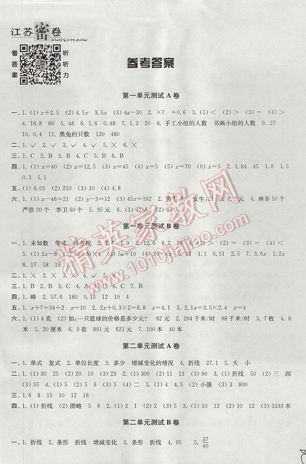 2017年江苏密卷五年级数学下册江苏版 参考答案第1页