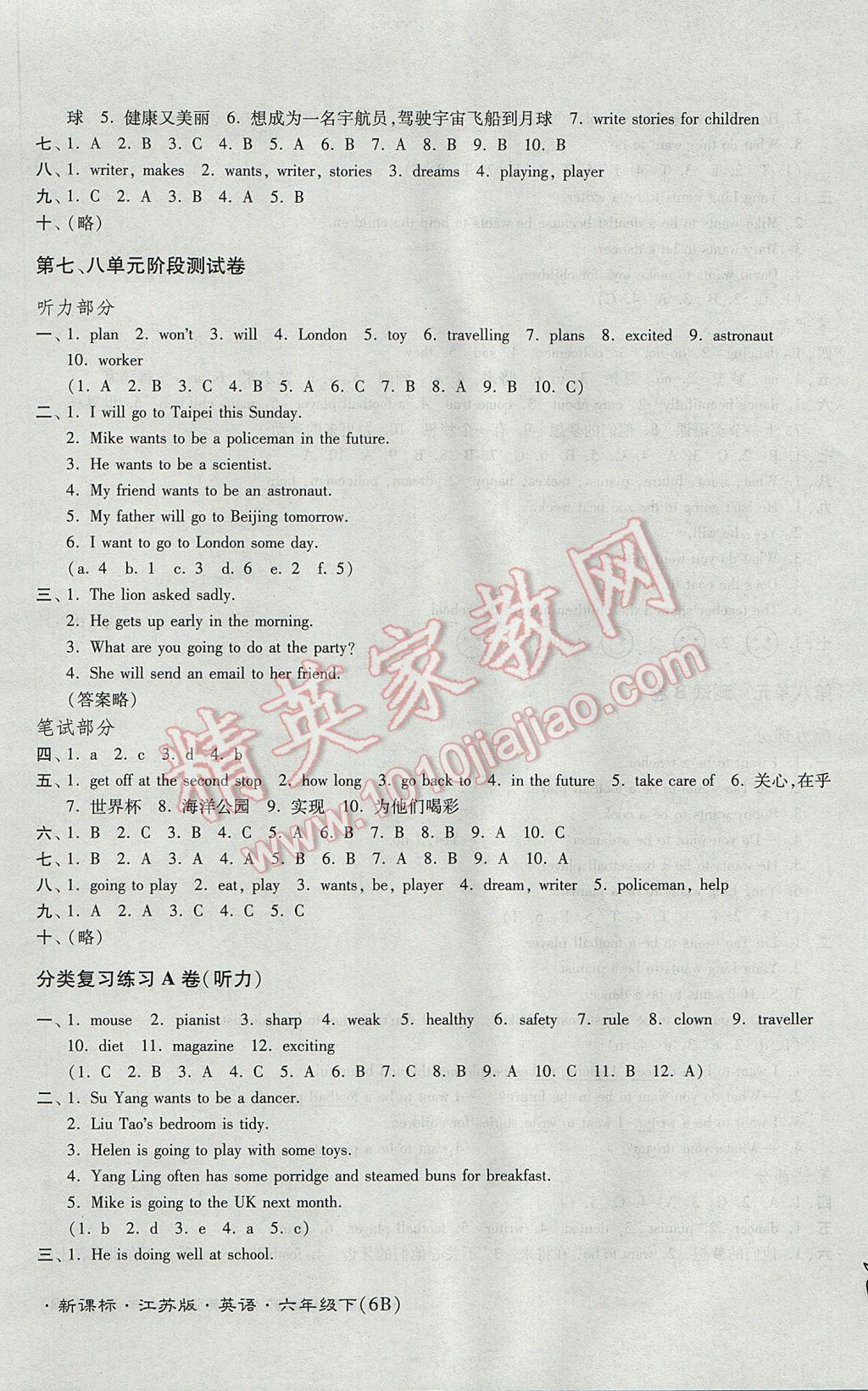 2017年江苏密卷六年级英语下册江苏版 参考答案第15页