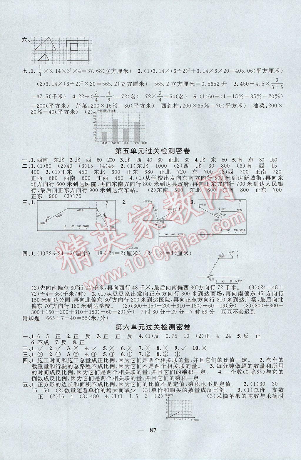 2017年一线名师全优好卷六年级数学下册苏教版 参考答案第3页