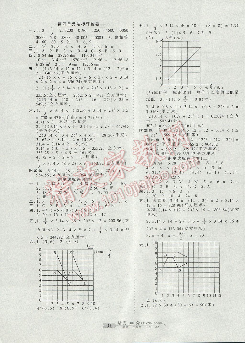 2017年王朝霞培优100分六年级数学下册冀教版 参考答案第3页