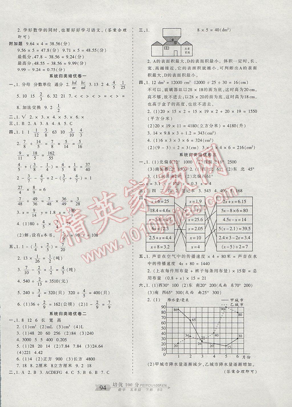 2017年王朝霞培優(yōu)100分五年級數(shù)學下冊北師大版 參考答案第6頁