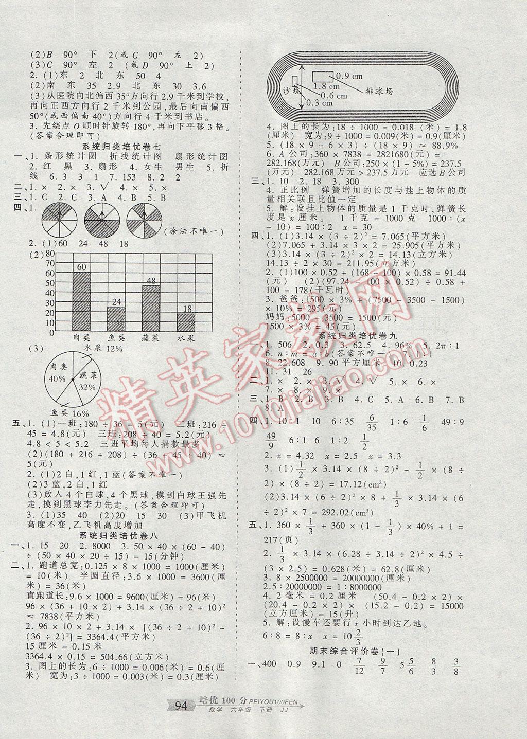 2017年王朝霞培優(yōu)100分六年級數(shù)學下冊冀教版 參考答案第6頁