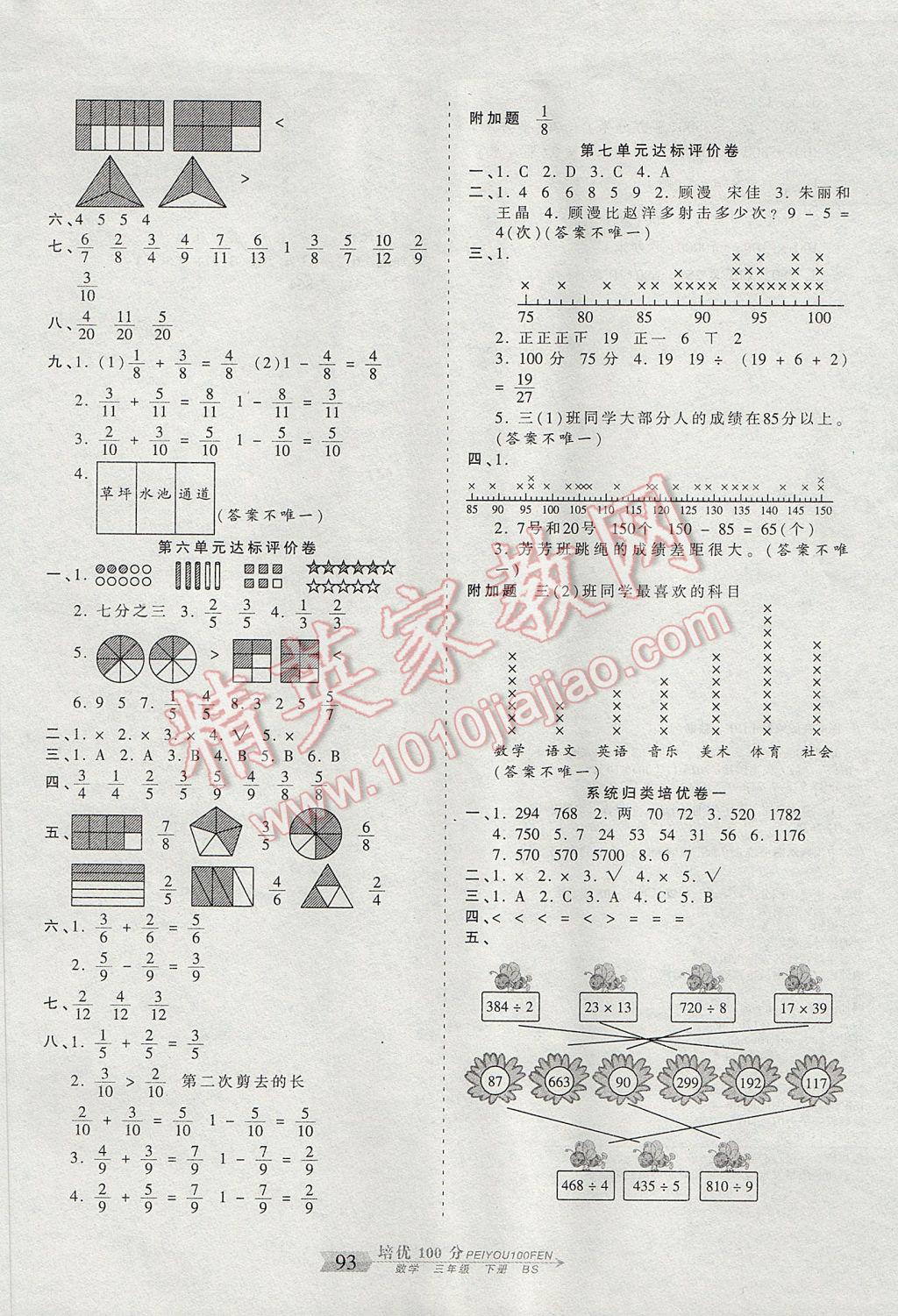 2017年王朝霞培優(yōu)100分三年級(jí)數(shù)學(xué)下冊(cè)北師大版 參考答案第5頁