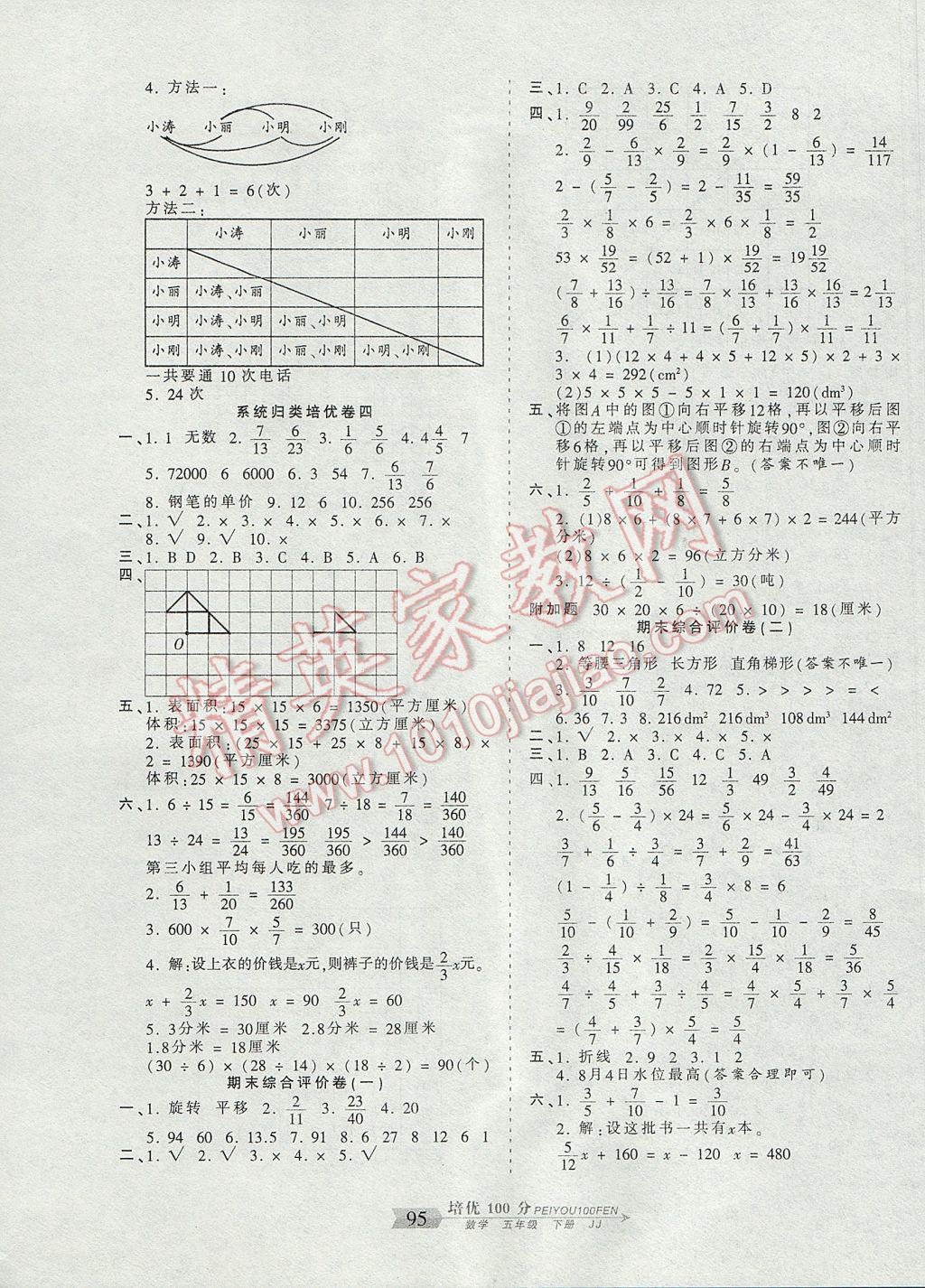 2017年王朝霞培優(yōu)100分五年級(jí)數(shù)學(xué)下冊(cè)冀教版 參考答案第7頁